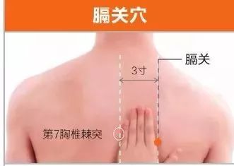 足太陽膀胱經(jīng)67個針灸穴位圖,高清穴位圖解